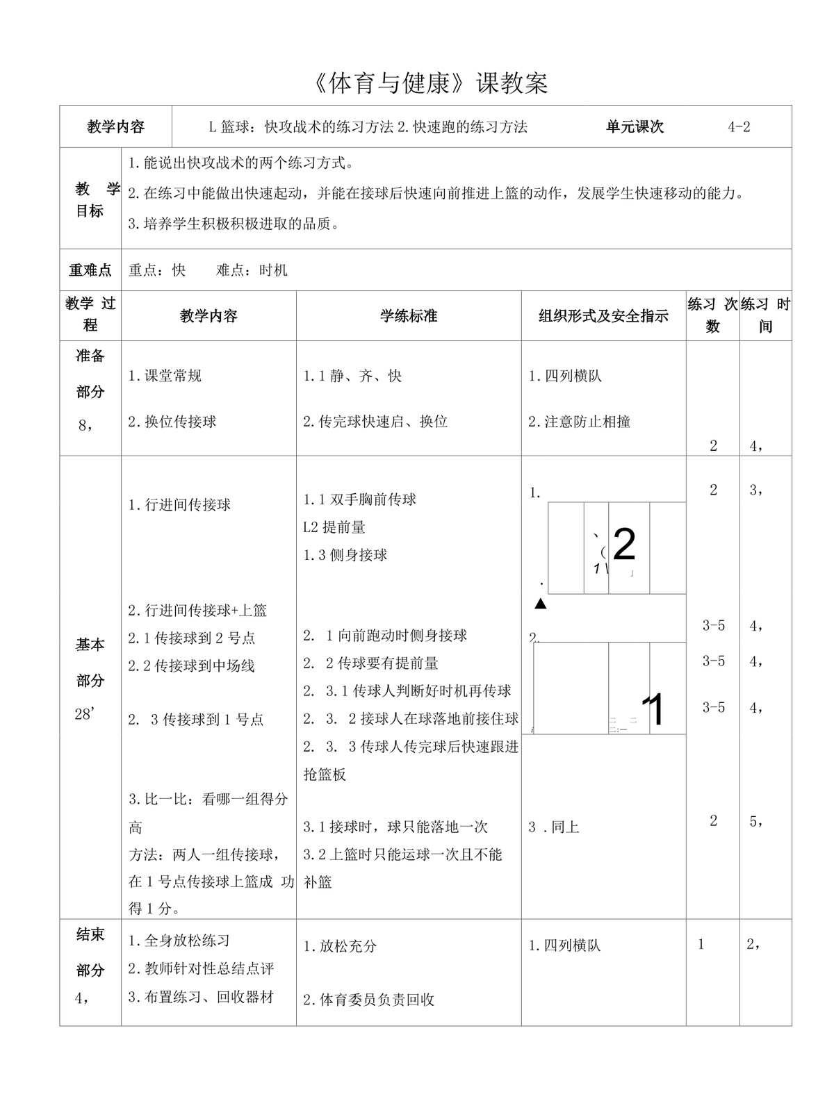 如何利用激励提升团队篮球训练的积极性_2